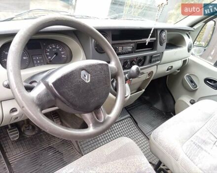 Білий Рено Мастєр, об'ємом двигуна 2.46 л та пробігом 329 тис. км за 7300 $, фото 10 на Automoto.ua