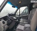 Белый Рено Мастер, объемом двигателя 2.46 л и пробегом 500 тыс. км за 7900 $, фото 6 на Automoto.ua