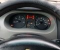 Белый Рено Мастер, объемом двигателя 2.95 л и пробегом 433 тыс. км за 6200 $, фото 18 на Automoto.ua