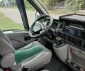Белый Рено Мастер, объемом двигателя 2.95 л и пробегом 433 тыс. км за 6200 $, фото 10 на Automoto.ua