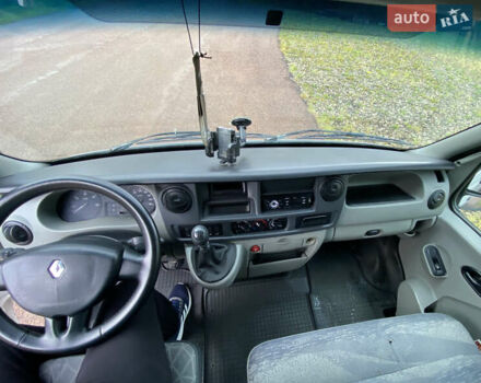 Білий Рено Мастєр, об'ємом двигуна 2.46 л та пробігом 430 тис. км за 6299 $, фото 8 на Automoto.ua