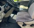 Білий Рено Мастєр, об'ємом двигуна 2.5 л та пробігом 527 тис. км за 6300 $, фото 19 на Automoto.ua
