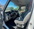 Белый Рено Мастер, объемом двигателя 0 л и пробегом 426 тыс. км за 2800 $, фото 7 на Automoto.ua