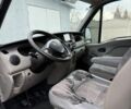 Білий Рено Мастєр, об'ємом двигуна 2.46 л та пробігом 500 тис. км за 3200 $, фото 3 на Automoto.ua