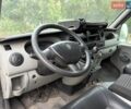 Белый Рено Мастер, объемом двигателя 2.46 л и пробегом 700 тыс. км за 6990 $, фото 11 на Automoto.ua