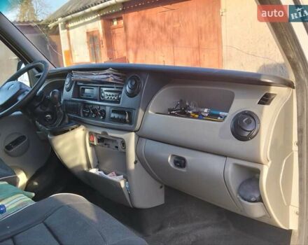 Білий Рено Мастєр, об'ємом двигуна 2.5 л та пробігом 552 тис. км за 5500 $, фото 12 на Automoto.ua