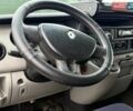 Белый Рено Мастер, объемом двигателя 2.46 л и пробегом 430 тыс. км за 9500 $, фото 5 на Automoto.ua
