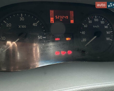 Белый Рено Мастер, объемом двигателя 2.5 л и пробегом 523 тыс. км за 6500 $, фото 6 на Automoto.ua