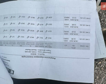 Білий Рено Мастєр, об'ємом двигуна 2.46 л та пробігом 600 тис. км за 5000 $, фото 52 на Automoto.ua