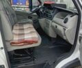Белый Рено Мастер, объемом двигателя 3 л и пробегом 220 тыс. км за 8200 $, фото 11 на Automoto.ua