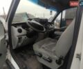 Белый Рено Мастер, объемом двигателя 2.46 л и пробегом 500 тыс. км за 4700 $, фото 1 на Automoto.ua
