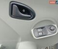 Белый Рено Мастер, объемом двигателя 3 л и пробегом 220 тыс. км за 8200 $, фото 19 на Automoto.ua