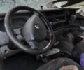 Белый Рено Мастер, объемом двигателя 2.46 л и пробегом 400 тыс. км за 2300 $, фото 8 на Automoto.ua