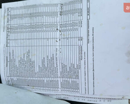 Білий Рено Мастєр, об'ємом двигуна 2.46 л та пробігом 600 тис. км за 5000 $, фото 45 на Automoto.ua