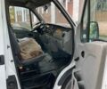 Білий Рено Мастєр, об'ємом двигуна 2.46 л та пробігом 382 тис. км за 6000 $, фото 13 на Automoto.ua