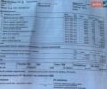 Білий Рено Мастєр, об'ємом двигуна 2.5 л та пробігом 358 тис. км за 5900 $, фото 23 на Automoto.ua