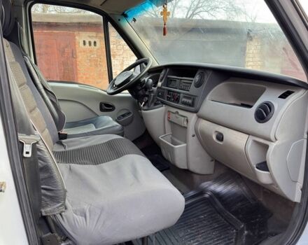 Білий Рено Мастєр, об'ємом двигуна 2.5 л та пробігом 270 тис. км за 5999 $, фото 8 на Automoto.ua