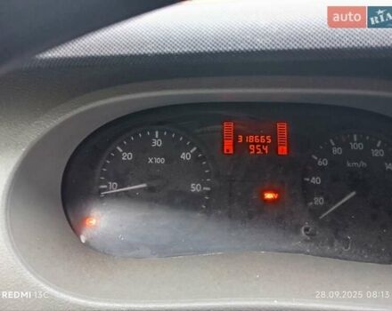 Белый Рено Мастер, объемом двигателя 2.46 л и пробегом 320 тыс. км за 4500 $, фото 2 на Automoto.ua