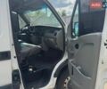 Белый Рено Мастер, объемом двигателя 2.46 л и пробегом 811 тыс. км за 7400 $, фото 15 на Automoto.ua