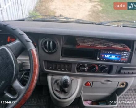 Белый Рено Мастер, объемом двигателя 2.46 л и пробегом 320 тыс. км за 4500 $, фото 1 на Automoto.ua