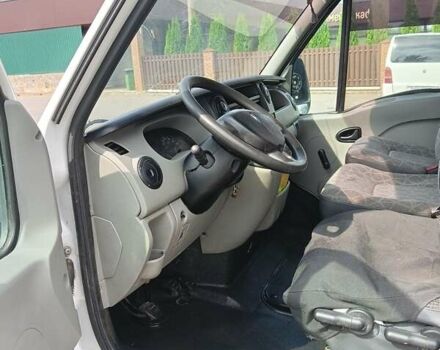 Білий Рено Мастєр, об'ємом двигуна 2.5 л та пробігом 400 тис. км за 3950 $, фото 6 на Automoto.ua