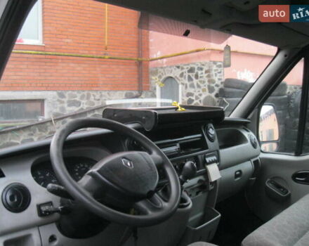 Белый Рено Мастер, объемом двигателя 2.5 л и пробегом 351 тыс. км за 4650 $, фото 8 на Automoto.ua