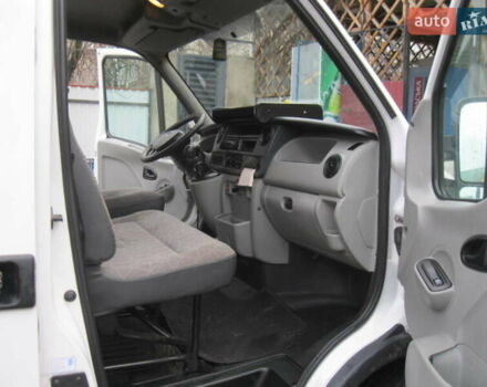 Белый Рено Мастер, объемом двигателя 2.5 л и пробегом 351 тыс. км за 4650 $, фото 15 на Automoto.ua