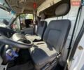 Белый Рено Мастер, объемом двигателя 2.5 л и пробегом 514 тыс. км за 6900 $, фото 16 на Automoto.ua
