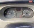 Белый Рено Мастер, объемом двигателя 2.46 л и пробегом 592 тыс. км за 5950 $, фото 4 на Automoto.ua