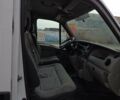 Білий Рено Мастєр, об'ємом двигуна 2.46 л та пробігом 319 тис. км за 7800 $, фото 20 на Automoto.ua