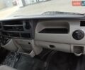 Білий Рено Мастєр, об'ємом двигуна 2.46 л та пробігом 319 тис. км за 7800 $, фото 21 на Automoto.ua