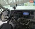 Белый Рено Мастер, объемом двигателя 2.46 л и пробегом 616 тыс. км за 6900 $, фото 3 на Automoto.ua