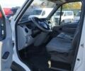Белый Рено Мастер, объемом двигателя 2.46 л и пробегом 220 тыс. км за 9700 $, фото 5 на Automoto.ua