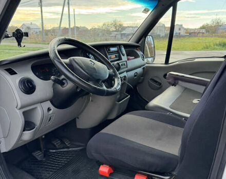 Білий Рено Мастєр, об'ємом двигуна 2.5 л та пробігом 575 тис. км за 8500 $, фото 6 на Automoto.ua