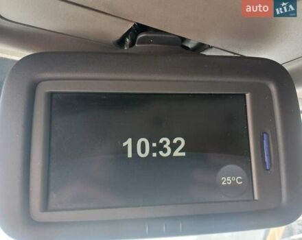 Білий Рено Мастєр, об'ємом двигуна 2.3 л та пробігом 295 тис. км за 11000 $, фото 19 на Automoto.ua