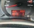 Белый Рено Мастер, объемом двигателя 0 л и пробегом 489 тыс. км за 12000 $, фото 3 на Automoto.ua