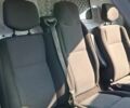 Білий Рено Мастєр, об'ємом двигуна 2.3 л та пробігом 430 тис. км за 8200 $, фото 19 на Automoto.ua