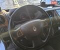 Белый Рено Мастер, объемом двигателя 2.3 л и пробегом 409 тыс. км за 11200 $, фото 5 на Automoto.ua