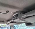 Білий Рено Мастєр, об'ємом двигуна 2.3 л та пробігом 430 тис. км за 8200 $, фото 18 на Automoto.ua