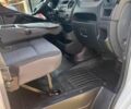 Белый Рено Мастер, объемом двигателя 2.3 л и пробегом 295 тыс. км за 13500 $, фото 15 на Automoto.ua