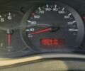 Білий Рено Мастєр, об'ємом двигуна 2.3 л та пробігом 385 тис. км за 12400 $, фото 36 на Automoto.ua