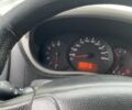 Білий Рено Мастєр, об'ємом двигуна 2.3 л та пробігом 380 тис. км за 11500 $, фото 11 на Automoto.ua