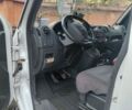 Белый Рено Мастер, объемом двигателя 2.3 л и пробегом 424 тыс. км за 10500 $, фото 7 на Automoto.ua