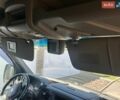Білий Рено Мастєр, об'ємом двигуна 2.3 л та пробігом 417 тис. км за 10400 $, фото 2 на Automoto.ua