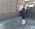 Белый Рено Мастер, объемом двигателя 2.3 л и пробегом 290 тыс. км за 9500 $, фото 7 на Automoto.ua