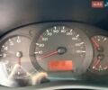 Белый Рено Мастер, объемом двигателя 2.3 л и пробегом 338 тыс. км за 10800 $, фото 25 на Automoto.ua