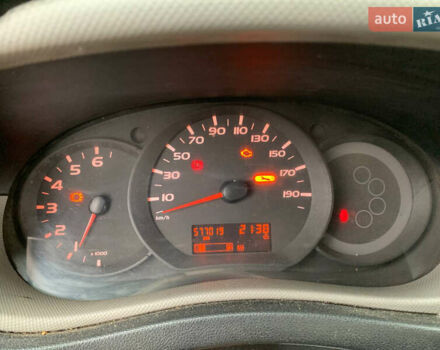 Белый Рено Мастер, объемом двигателя 2.3 л и пробегом 577 тыс. км за 9000 $, фото 4 на Automoto.ua