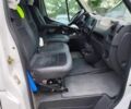 Білий Рено Мастєр, об'ємом двигуна 2.3 л та пробігом 655 тис. км за 10300 $, фото 22 на Automoto.ua