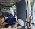 Білий Рено Мастєр, об'ємом двигуна 2.3 л та пробігом 655 тис. км за 10300 $, фото 31 на Automoto.ua