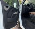 Белый Рено Мастер, объемом двигателя 2.3 л и пробегом 305 тыс. км за 14800 $, фото 13 на Automoto.ua
